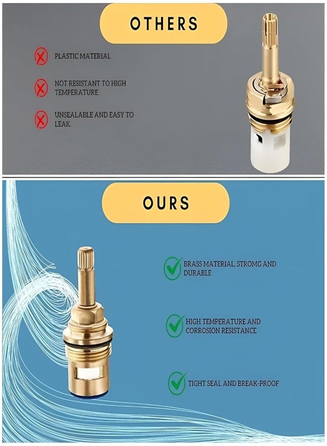 NEW WARE Brass Ceramic Disc Cartridge Ess Trend Type 1/2 Inch | Quarter Turn Faucet Valve for Hot & Cold Taps | Pack of 2 - Image 4